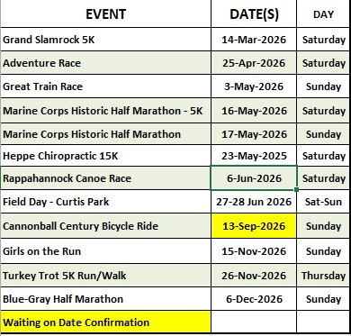 2025 RVARC Events Schedule